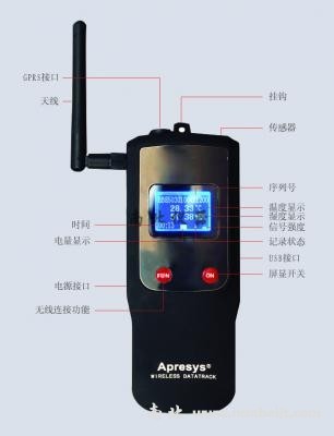 199-WT1无线温度记录仪