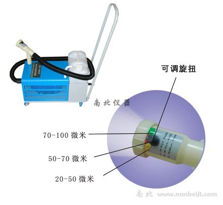 DQP-1200B电动气溶胶喷雾器