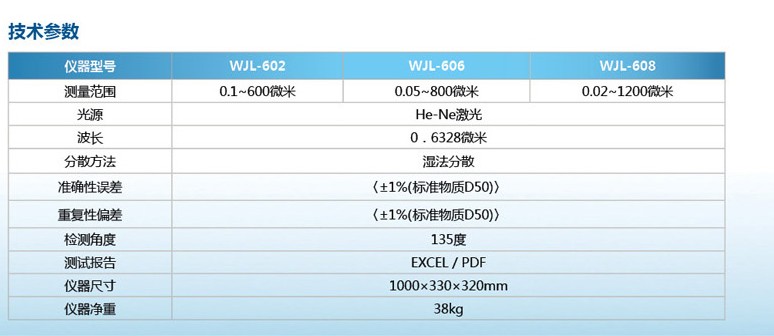 湿法激光粒度分析仪_06_副本.jpg